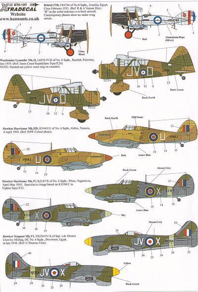 1:72 RAF 6 Squadron History 1931-2010