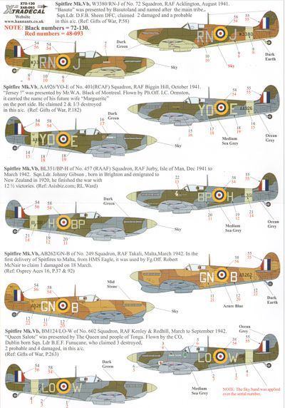 1:72 Supermarine Spitfire Mk.Vb