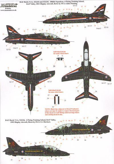 1:72 Reprinted! RAF Display Aircraft 1993 and 2011