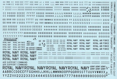 1:72 Post War RAF Black Serial Letters and Numbers 4