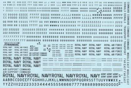 1:72 Post War RAF Black Serial Letters and Numbers 4