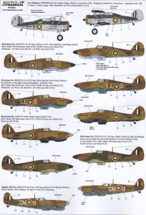 1:72 The Battle for Malta RAF