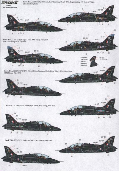 1:72 BAe Hawks in Black