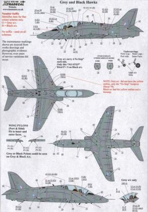1:72 BAe Hawk Maintenance Data for all paint schemes