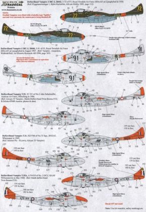 1:72 de Havilland Vampire T.55 Overseas Operators Part1
