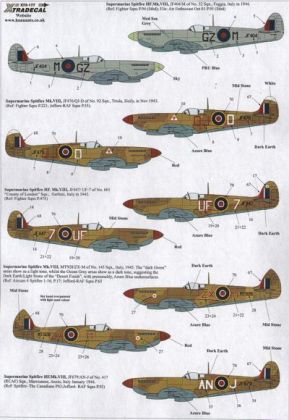 1:72 Supermarine Spitfire Mk.VIII