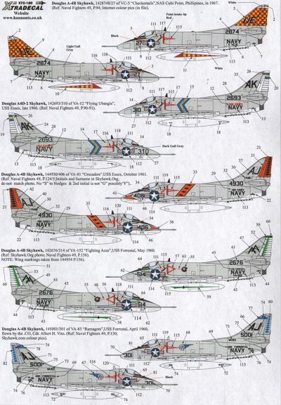 1:72 Douglas A-4B Skyhawk Part 2