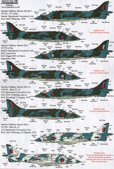 1:72 BAe Harrier GR.1