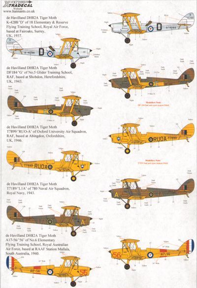 1:72 de Havilland DH.82A Tiger Moth