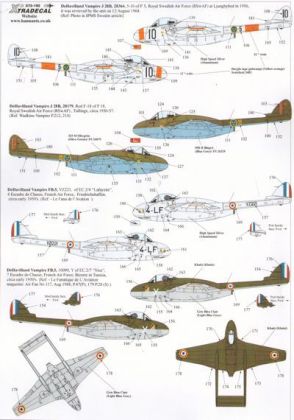 1:72 de Havilland Vampire Overseas Users