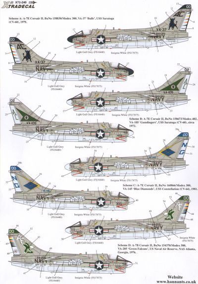 1:72 Colourful USN Vought A-7B/E Corsair II Part 1