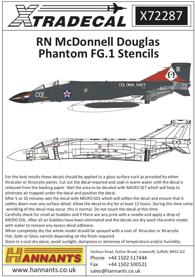 1:72 McDonnell-Douglas FG.1 Phantom Royal Navy stencil data Part 1