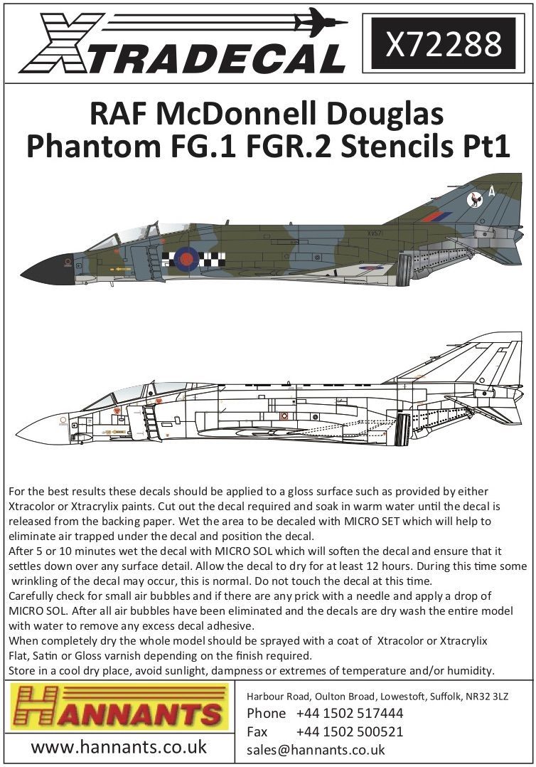 1:72 McDonnell-Douglas FG.1/FGR.2 Phantom Royal Air Force stencil data part 1