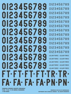1:48 USAF Lockheed F-80/T-33/F-94 Buzz Numbers