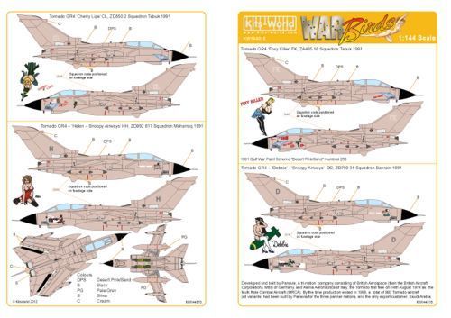 1:144 Panavia Tornado GR1