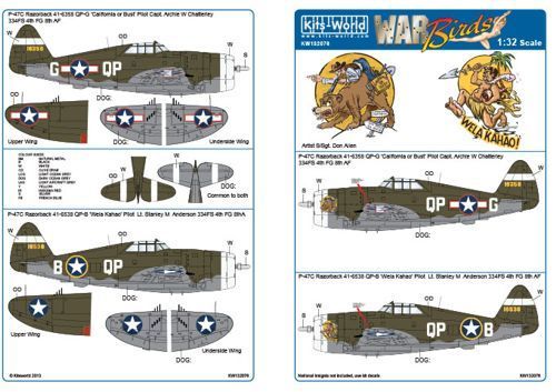 1:32 P-47C Razorback Decal Sheet