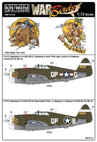 1:72 P-47C Razorback Thunderbolts