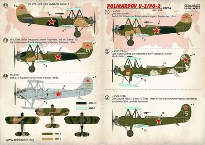 1:48 Polikarpov U-2/Po-2 - Part 2