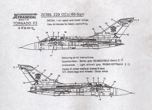 1:72 Panavia Tornado F.3