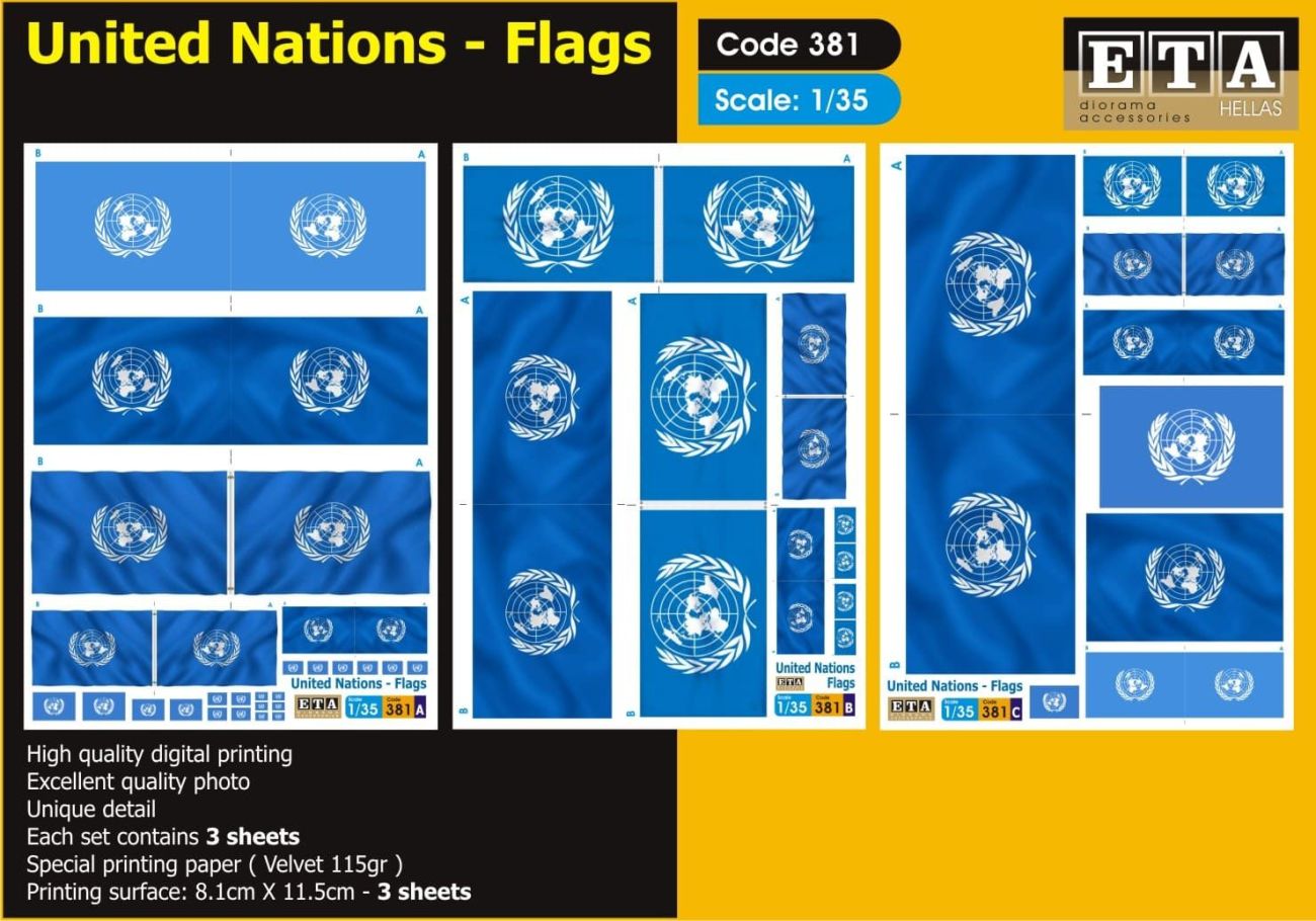 1:35 United Nations - Flags