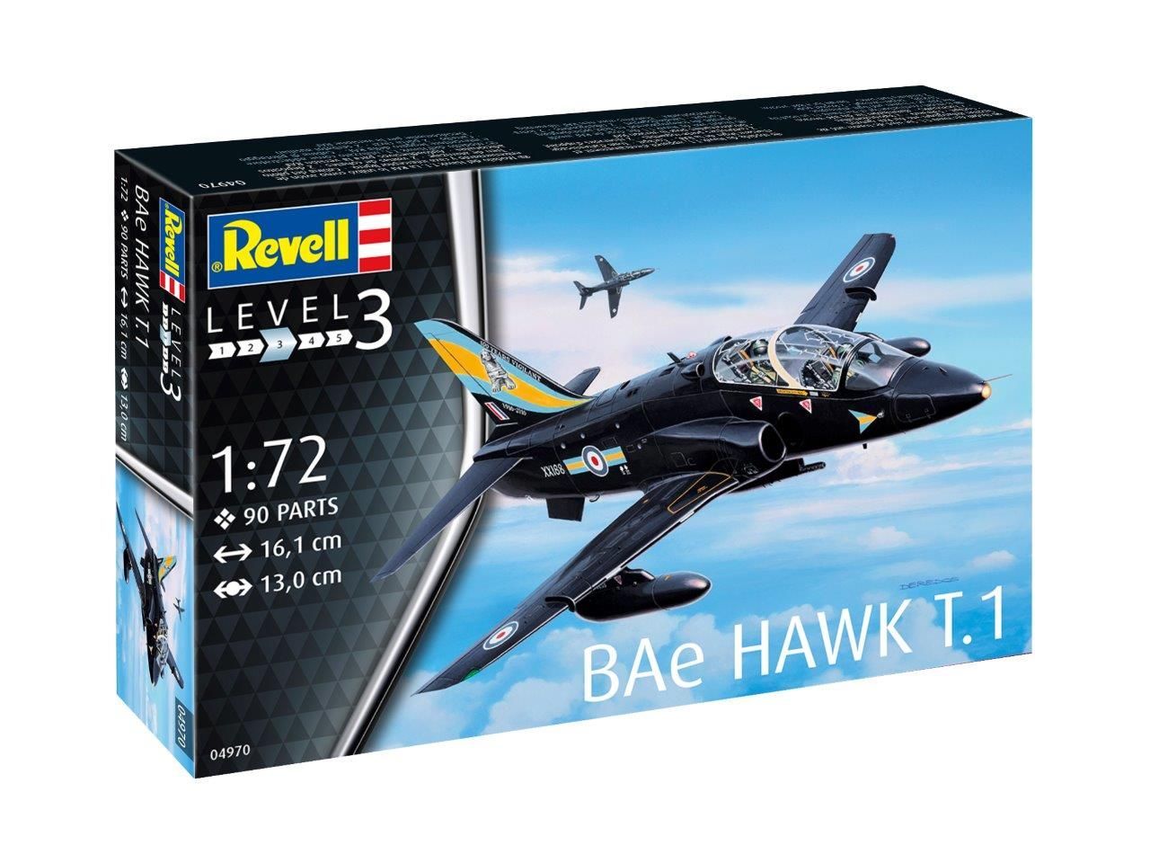1:72 BAe Hawk T.1