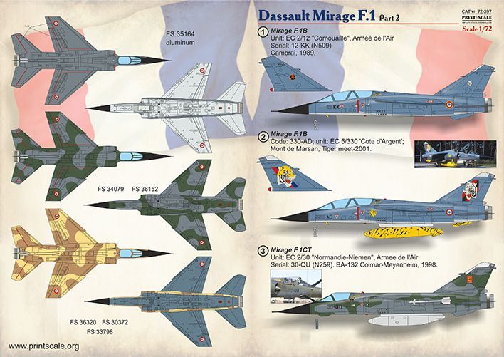 1:72 Dassault Mirage F.1CG PART-2