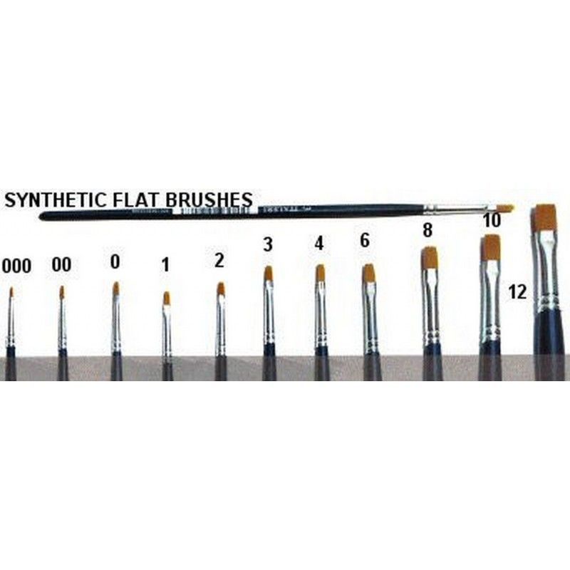 Italeri ŠTĚTEC plochý 6