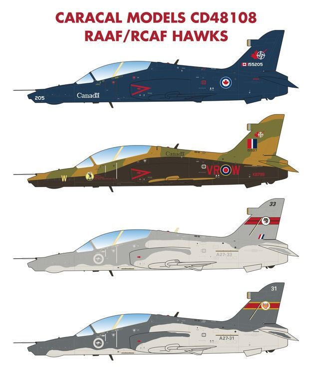 1:48 RCAF & RAAF Hawks