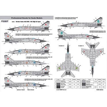 1:48 Decals Ukrainian Foxbats: MiG-25PDS