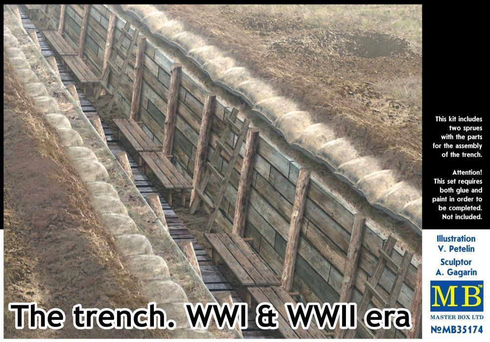 1:35 The Trench WWI & WWII Era