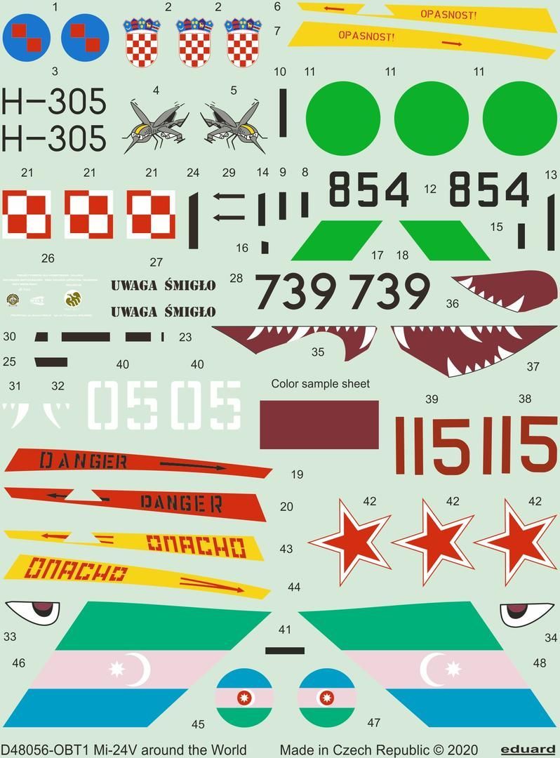 1:48 Mil Mi-24V around the World