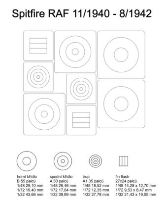 1:72 Spitfire RAF early
