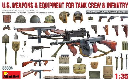 1:35 U.S. WEAPONS & EQUIPMENT FOR TANK CREW & INFANTRY