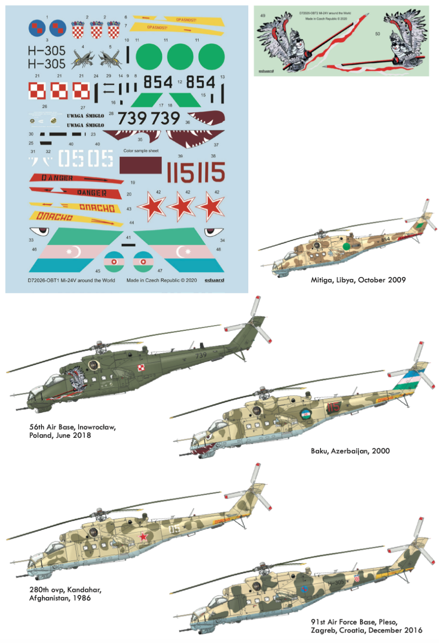 1:72 Mil Mi-24V around the World