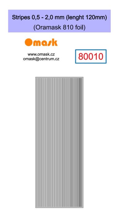 Masky pásků 12 x 0,5 - 2 mm (Oramask)