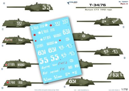 1:72 T-34/76 release STZ mod. 1942 Part 2