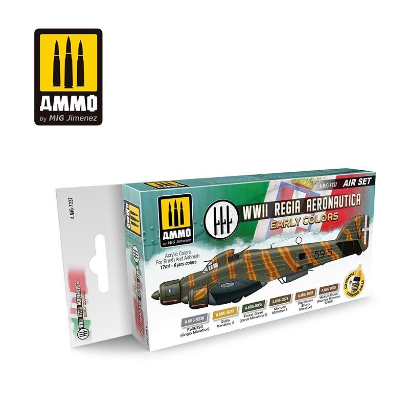 WWII Regia Aeronautica – Early Colors