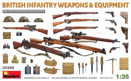 1:35 British Infantry Weapons & Equipment
