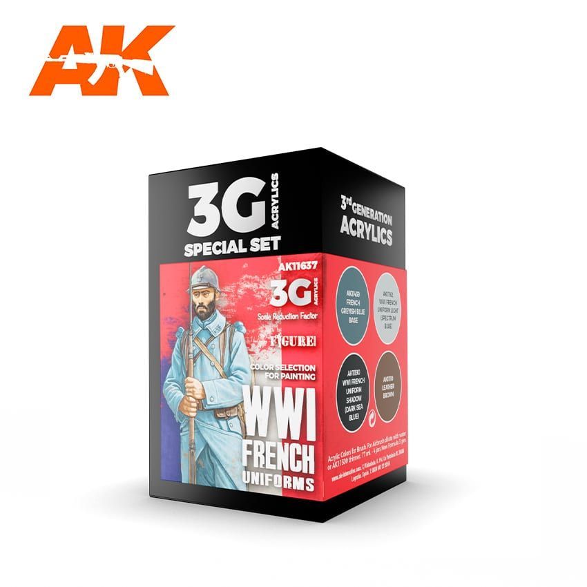 WWI FRENCH UNIFORM COLORS