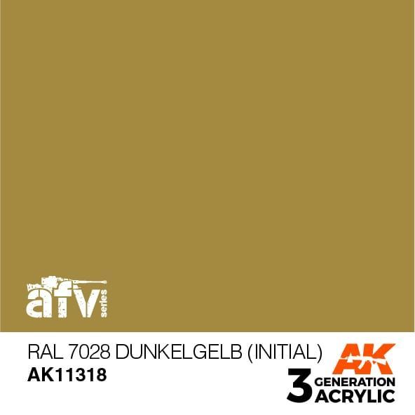 RAL 7028 DUNKELGELB (INITIAL) – AFV