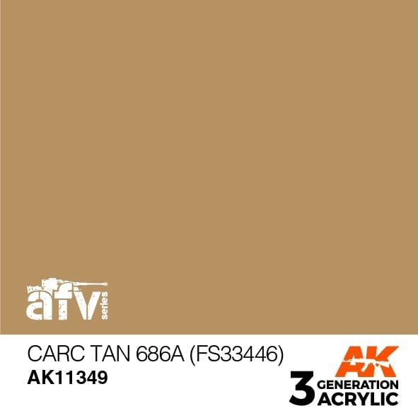 CARC TAN 686A (FS33446) – AFV