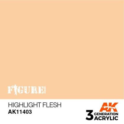 HIGHLIGHT FLESH – FIGURES