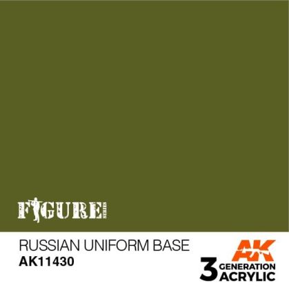 RUSSIAN UNIFORM BASE – FIGURES
