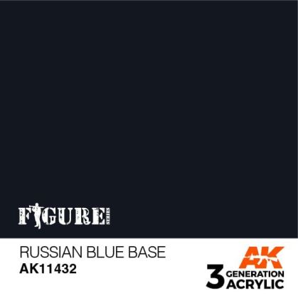RUSSIAN BLUE BASE – FIGURES