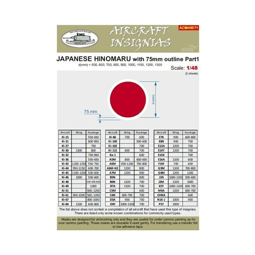 1:48 Japanese Hinomaru with 75mm outline Part I