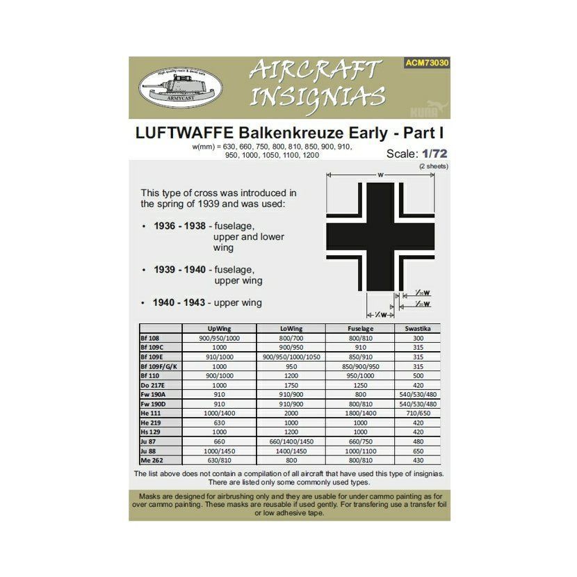 1:72 Luftwaffe Balkenkreuze Early - Part I