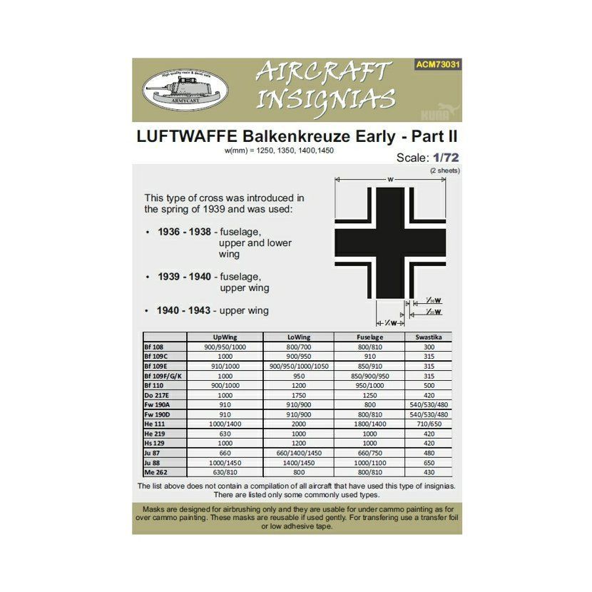 1:72 Luftwaffe Balkenkreuze Early - Part II