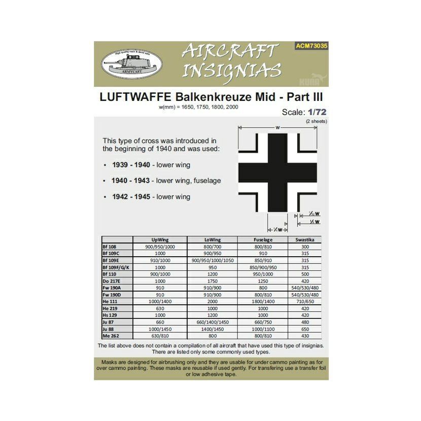 1:72 Luftwaffe Balkenkreuze Mid - Part III