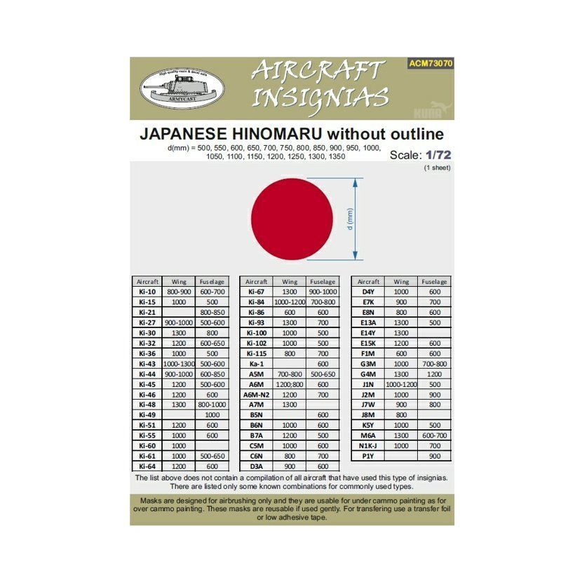 1:72 Japanese Hinomaru without outline