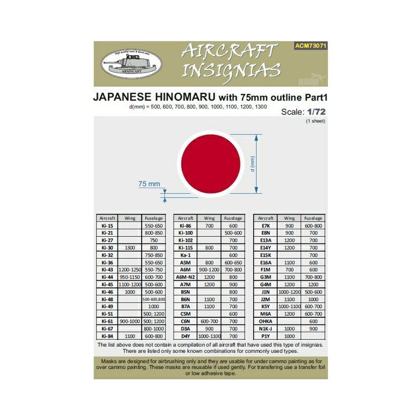1:72 Japanese Hinomaru with 75mm outline Part I
